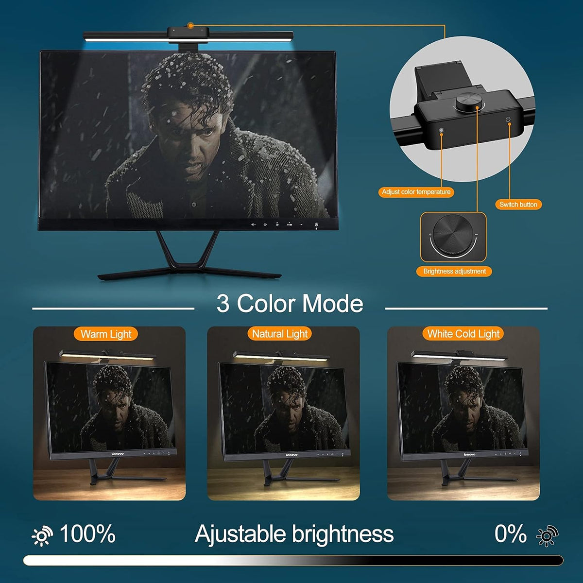 Monitor Light Bar with Stepless Dimming and 3 Color Temperature S94691