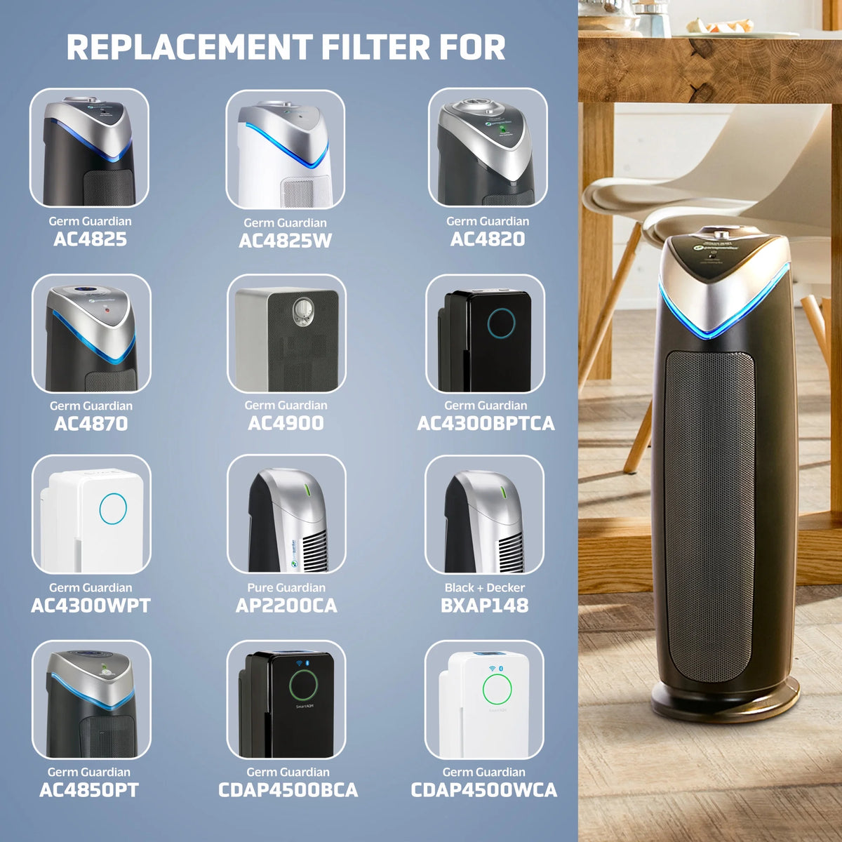 True HEPA Replacement Filter for Air Purifiers, 2 Pack G485