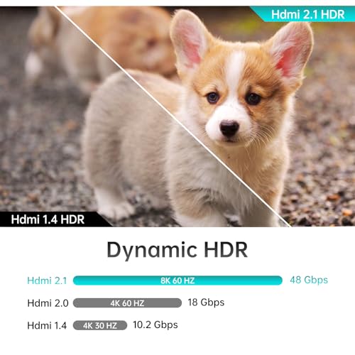 HDMI Switch 4K Bidirectional Splitter 2 in 1 Out N812