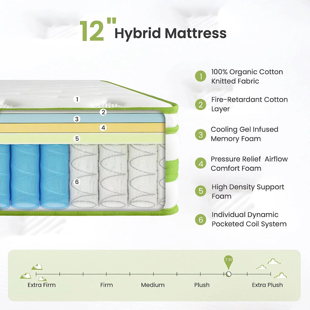 Queen 12 Inch Hybrid Memory Foam Mattress I142