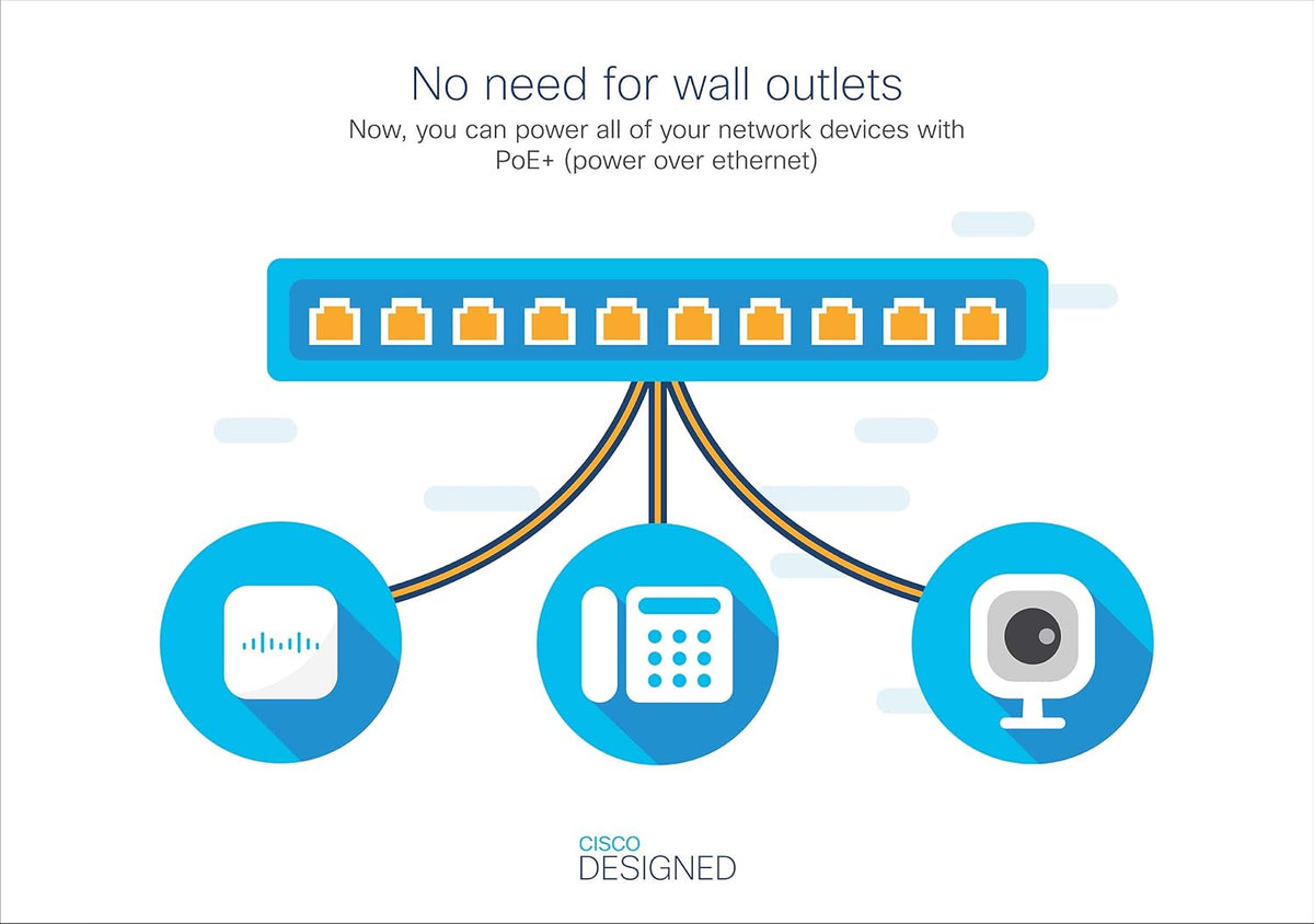 8 Port GE Unmanaged Switch with Partial PoE R272