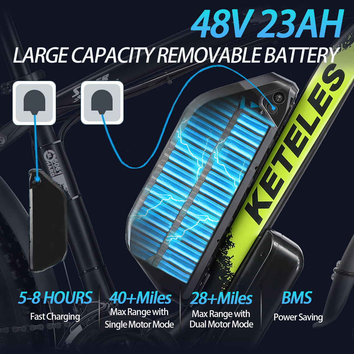 2000W 26" Fat Tire Dual Motor Electric Bike R97761