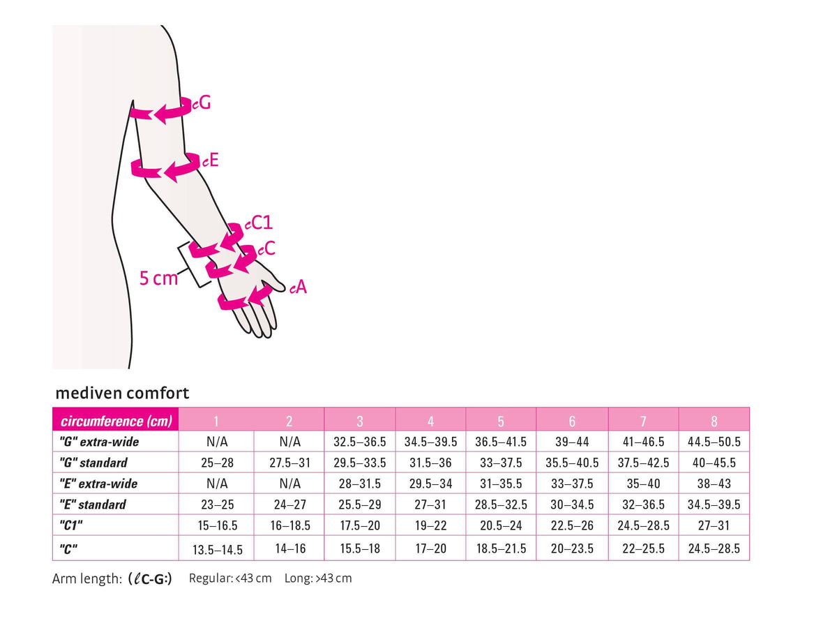Comfort Lymphedema Armsleeve - 15-20 mmHg Sand IV Standard / Reg C54194