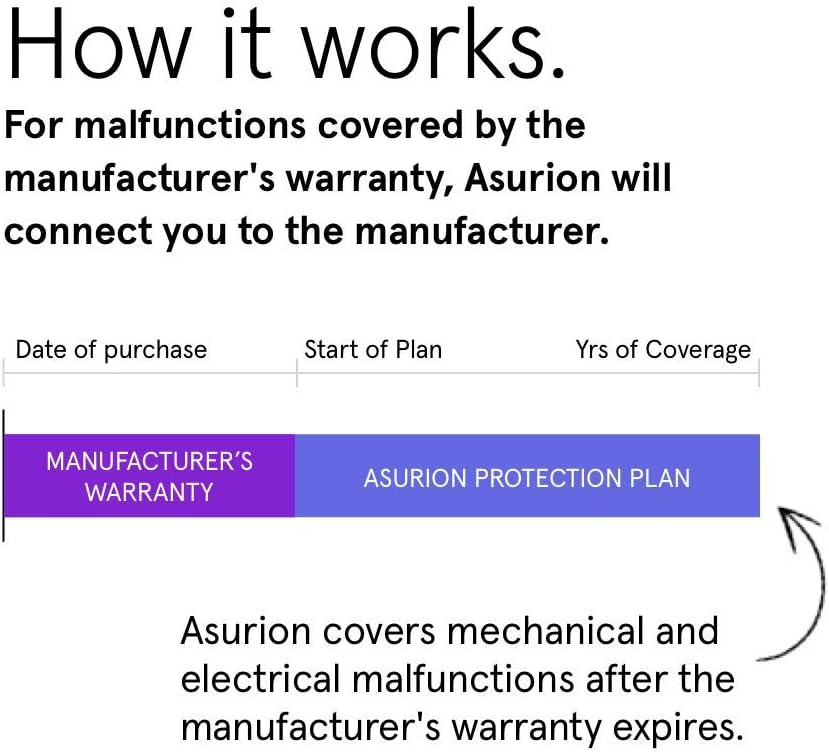 3 Year Floorcare Extended Protection Plan A7540