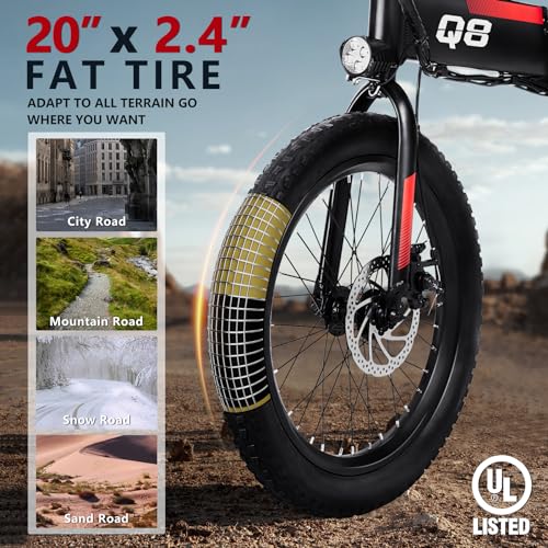 Folding Electric Bike with 576WH Removable Battery, 500W Motor, 20MPH G806231