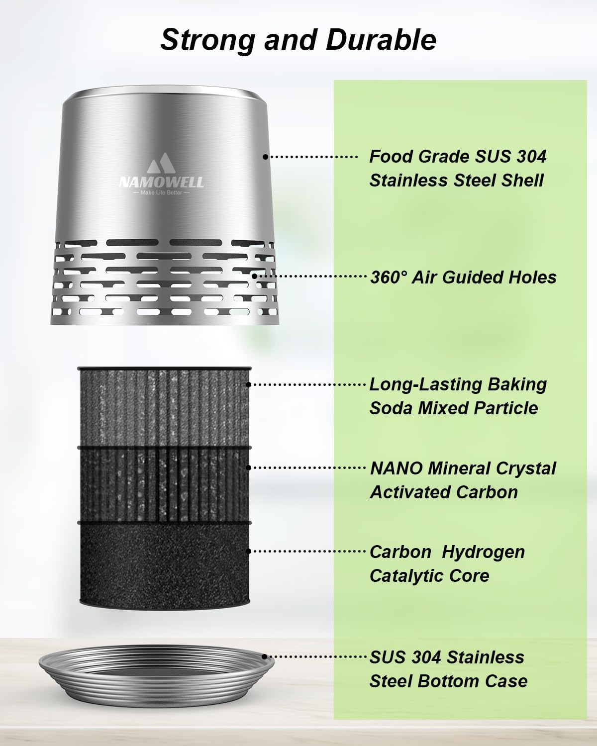 Refrigerator Deodorizer 2-Pack Silver I58733