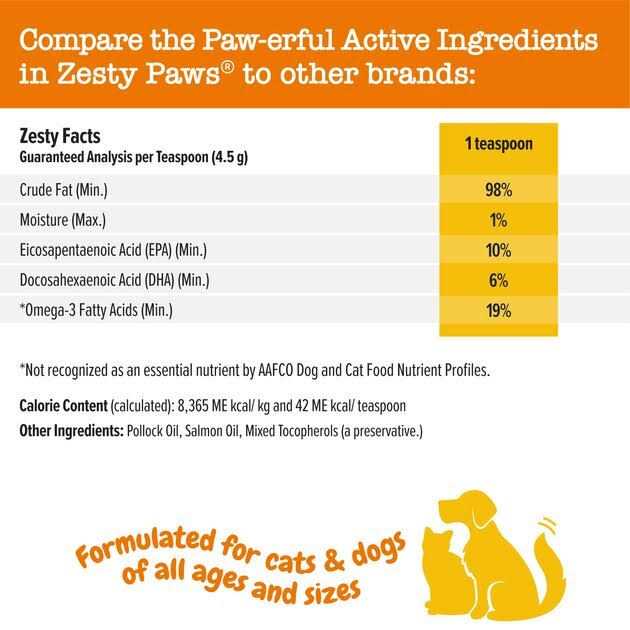 Wild Alaskan Fish Oil Pollock & Salmon Oil Blend P588827