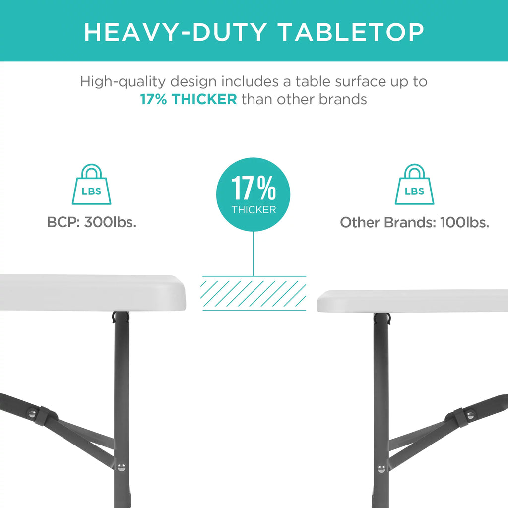 4ft White Plastic Folding Table Q81705
