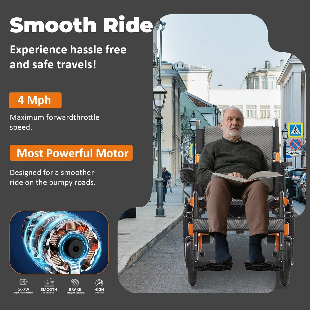 Lightweight Foldable Electric Wheelchair E8151
