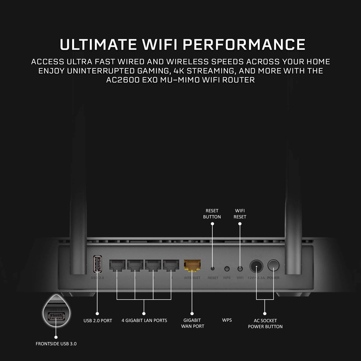 Wireless Router - 2533 Mbps - 2.4 GHz / 5 GHz - Gigabit Ethernet - 802.11ac S50862