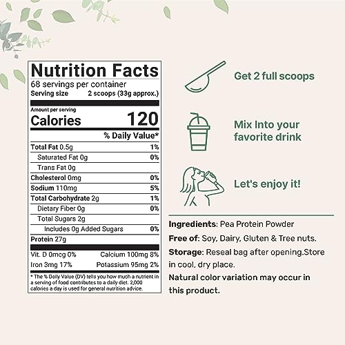 5 Pounds Unflavored Pea Protein Powder L740