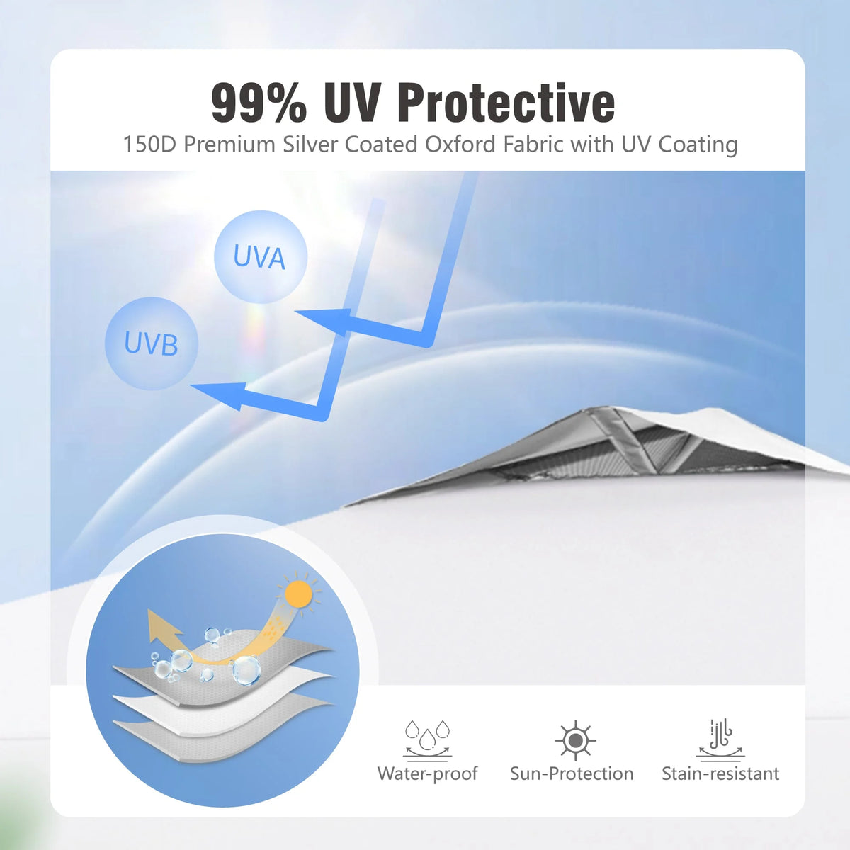 10'x 10' Pop up Canopy Tent with Roller Bag, Blue N473