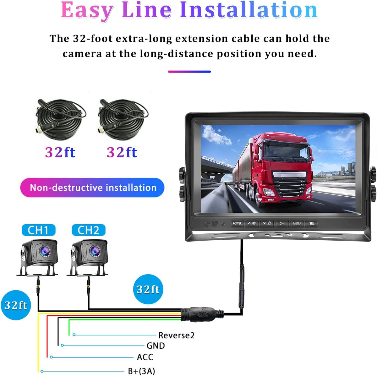 9 inch AHD 1080P Wired Backup Camera with Monitor Kit X26102