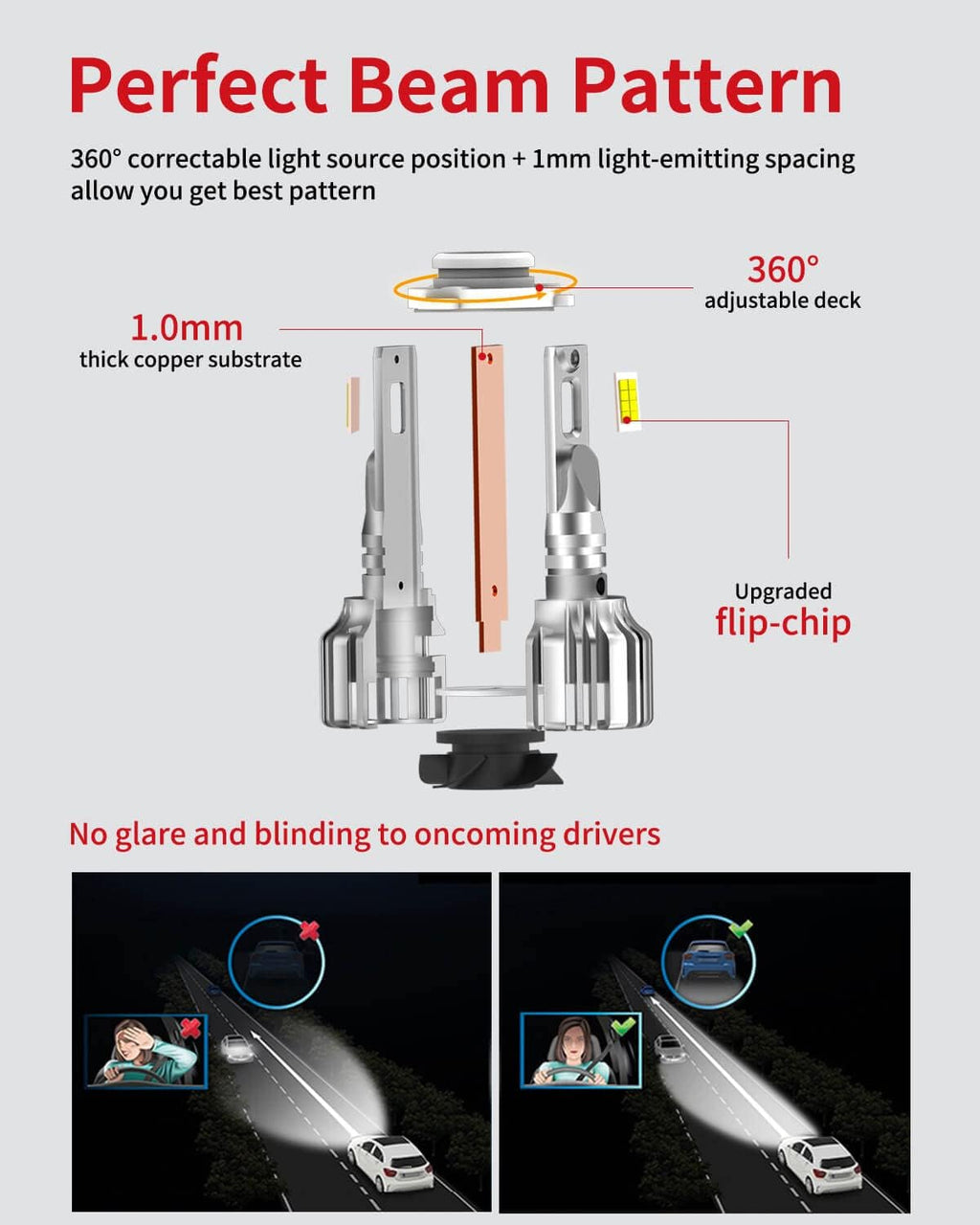 9005 9006 LED Bulbs Combo 10000 Lumens HB3 HB4 6000K Cool White Pack of 4 F5118