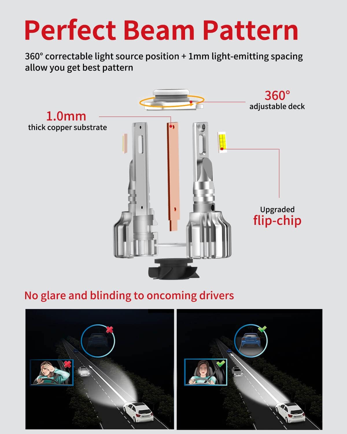 9005 9006 LED Bulbs Combo 10000 Lumens HB3 HB4 6000K Cool White Pack of 4 F5118