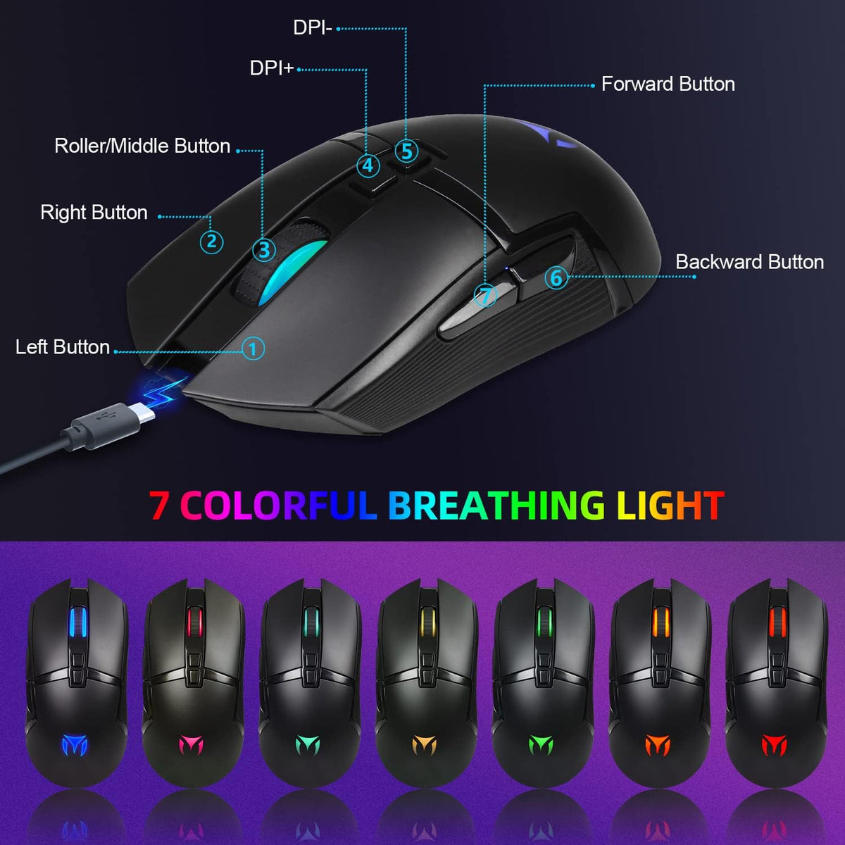 Wireless Gaming Keyboard and Mouse Combo, Rainbow Backlit Mechanical Feel, Anti-ghosting, Ergonomic Design, Tablet/Phone Bracket, Long Battery Life, Pack of 2 A7657