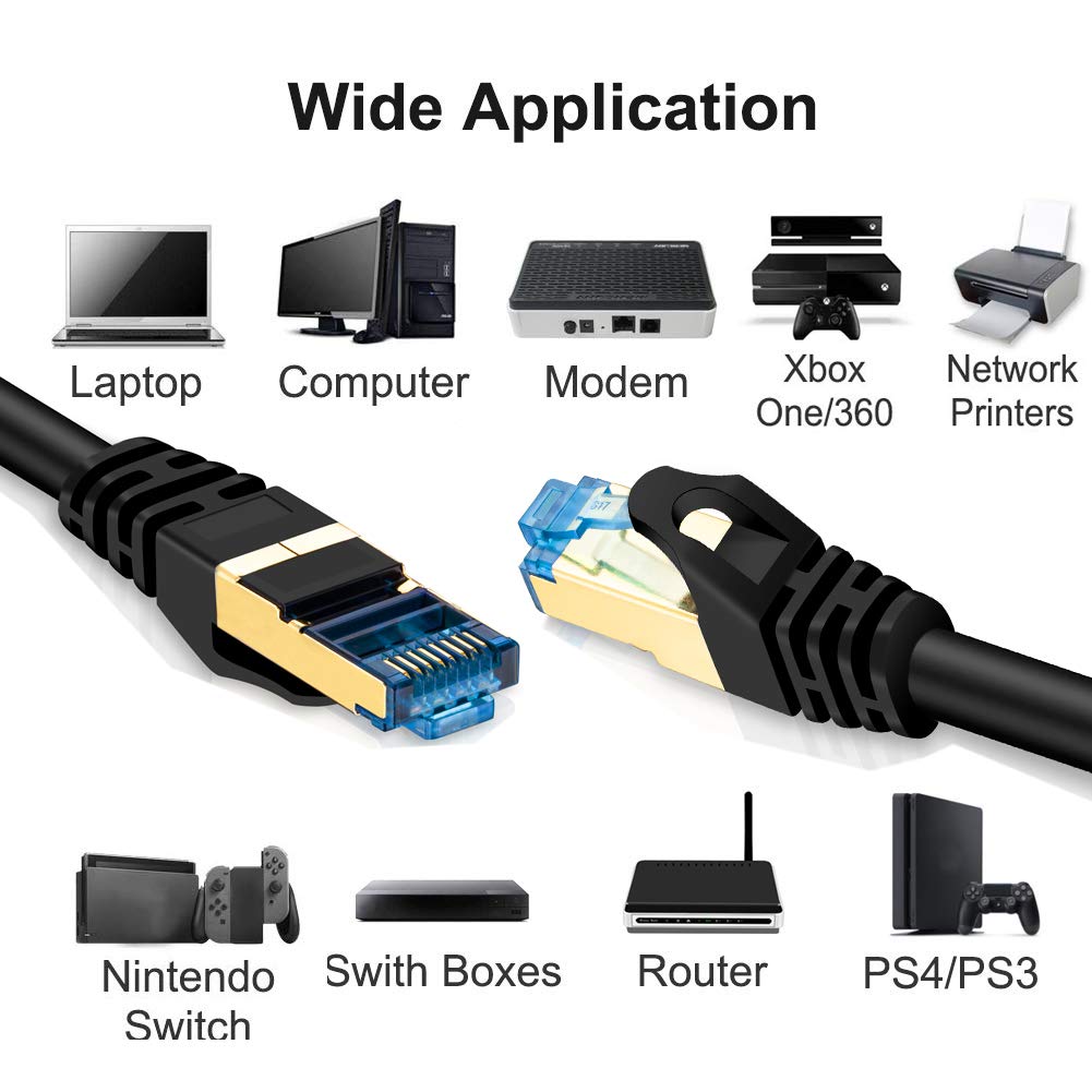 Outdoor Cat7 Ethernet Cable 150 ft Double Shielded SSTP 10Gbps 600MHz 26AWG Heavy-Duty Ethernet Patch Cable D9111