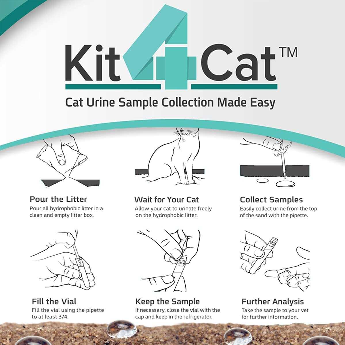 Hydrophobic Litter Sand Cat Urine Sample Collection Kit G269