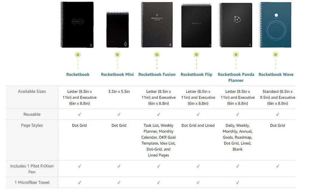 Black Reusable Spiral Notepad W603
