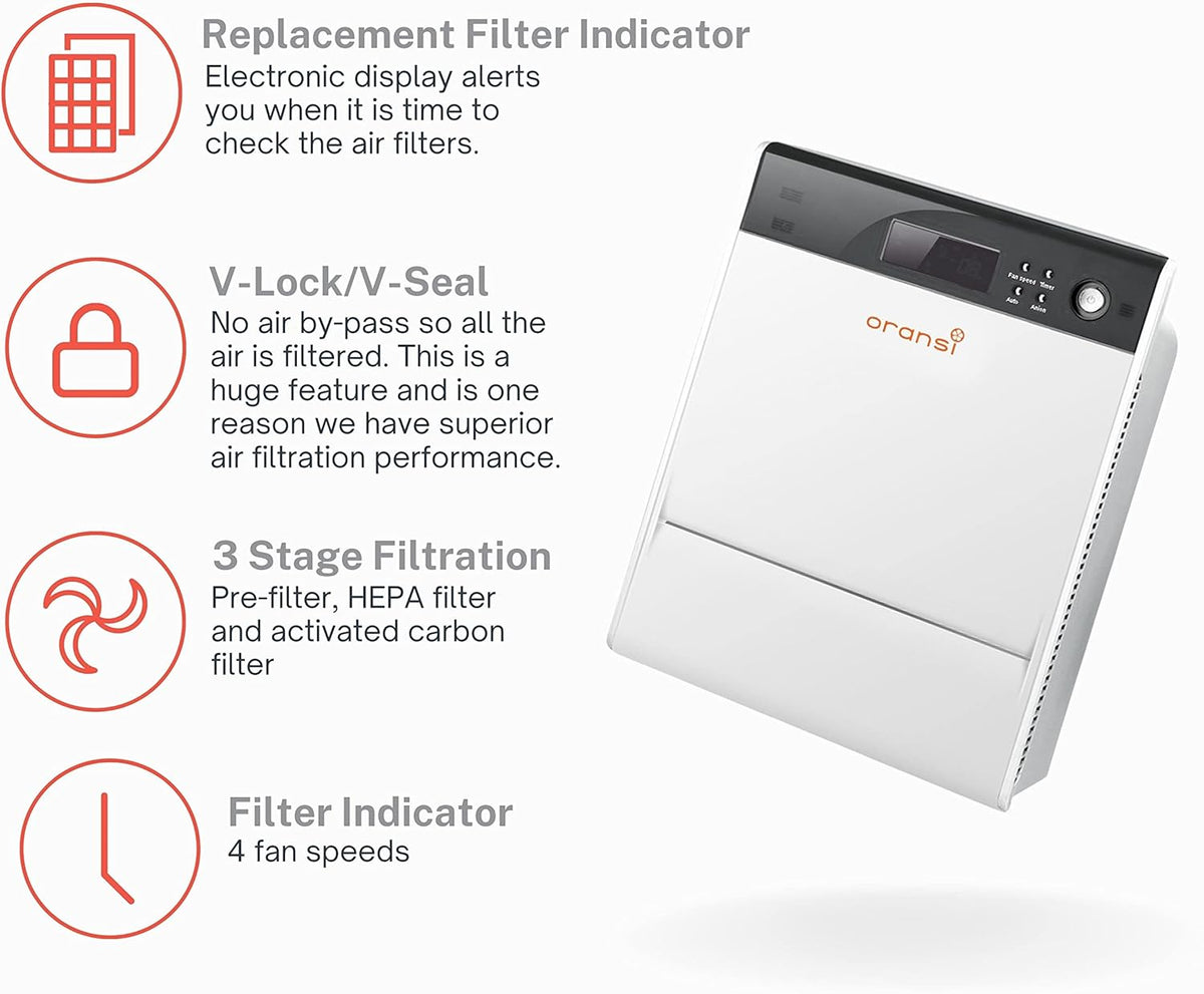 HEPA Carbon Filter Air Purifier 600 Sq Ft D224