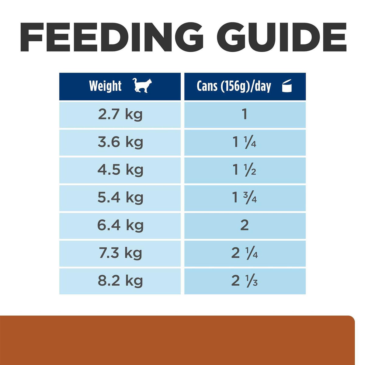 Tuna Wet Cat Food U388883