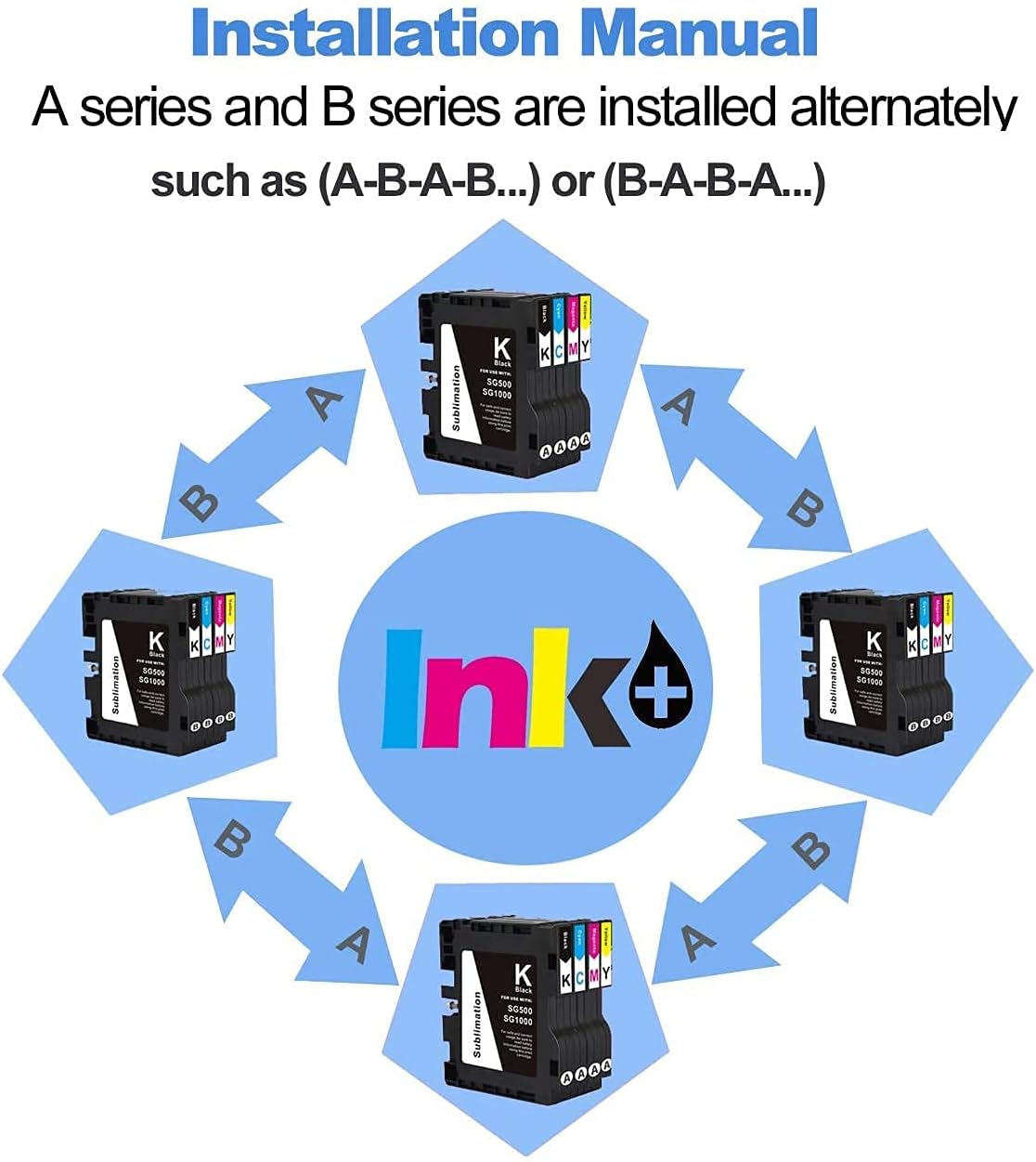 Sublimation Ink Cartridge 4-Pack T790
