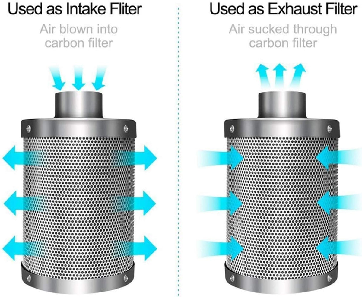 4 Inch 118 CFM Inline Fan Carbon Filter 8 Feet Ducting Combo O85322