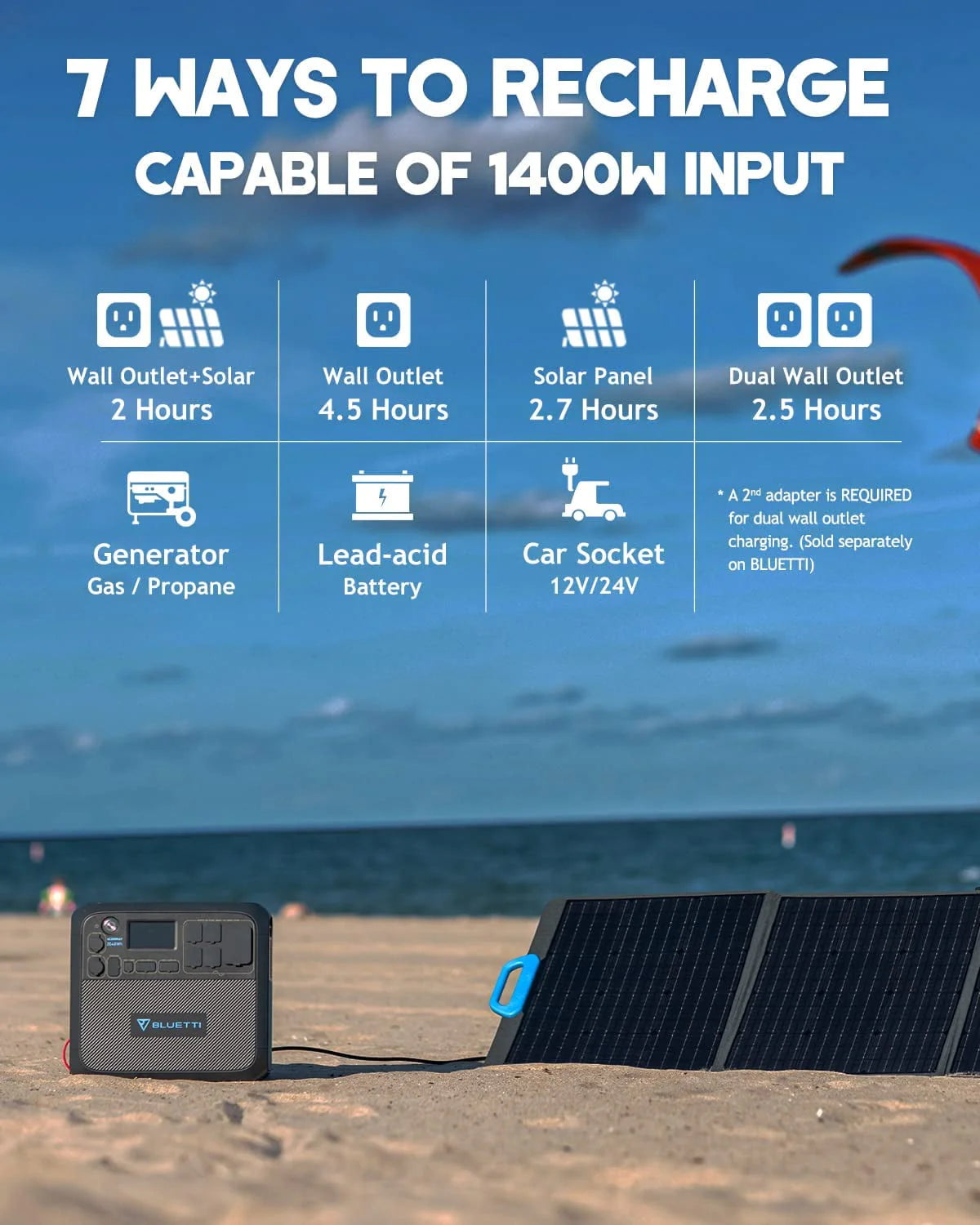 Portable Power Station 2048Wh Solar Generator 2200W AC Output Q150271