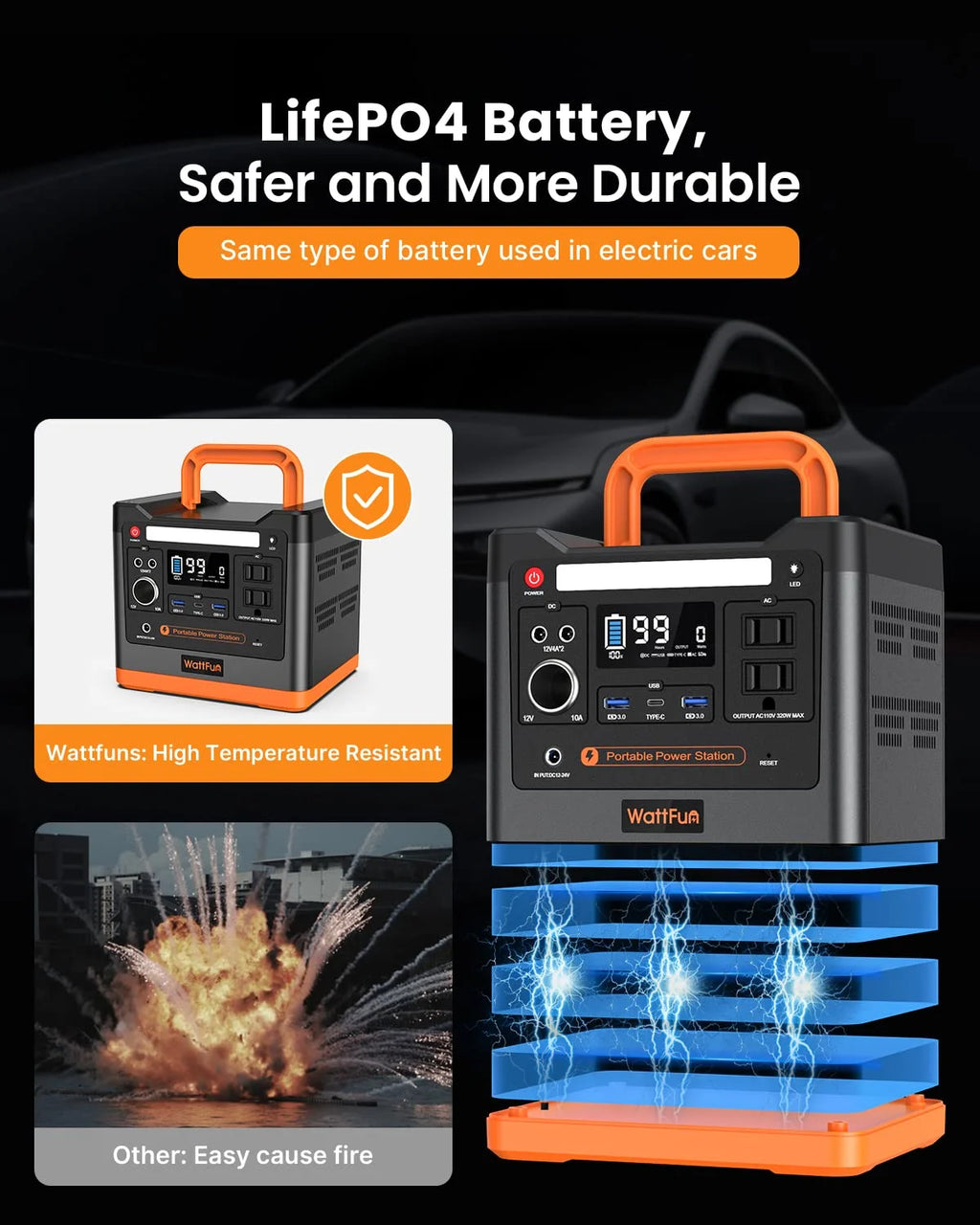 Portable Power Station 96000mAh 298Wh LiFePO4 B31802