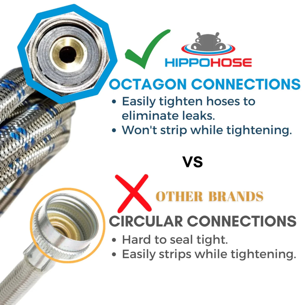 Washing Machine Hoses 4FT 2 Pack Braided Stainless Steel O55947
