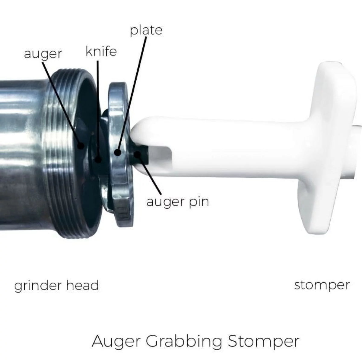 Meat Grinder and Sausage Stuffer, 1 HP N492776