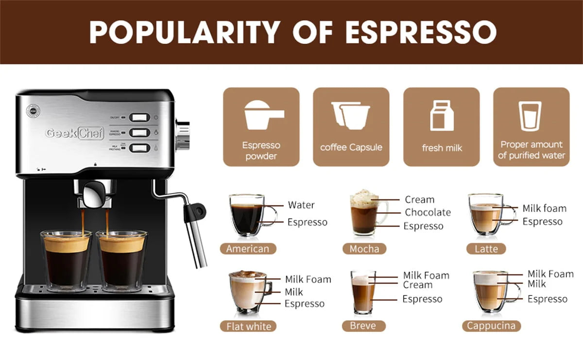 20 Bar Espresso & Cappuccino Maker with Milk Frother Steam Wand E300894