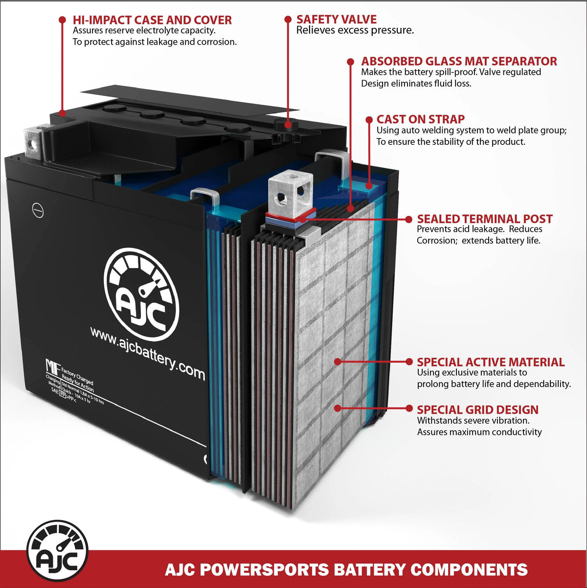 12V 600CC Snowmobile Replacement Battery E96050