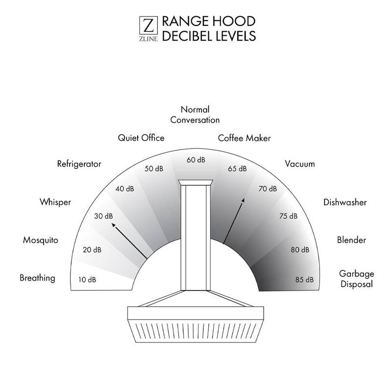 48 in. 700 CFM Convertible Under Cabinet Range Hood in Stainless Steel Y5446