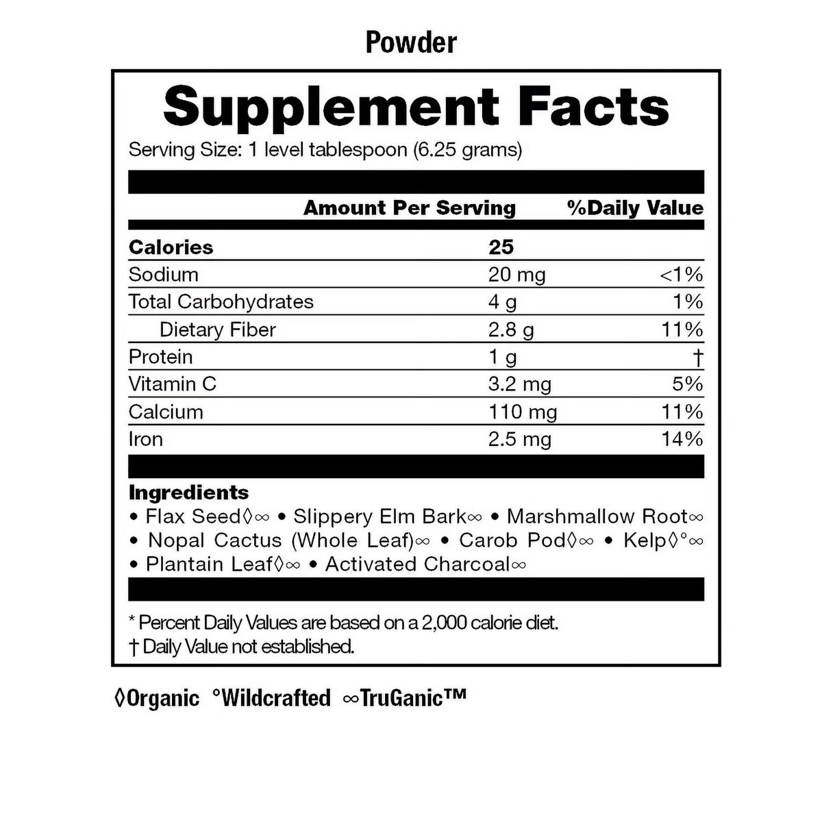 Intestinal Drawing Formula Powder N44838