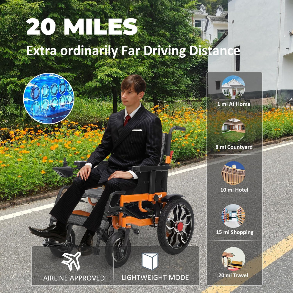 Lightweight Foldable Electric Wheelchair E8151