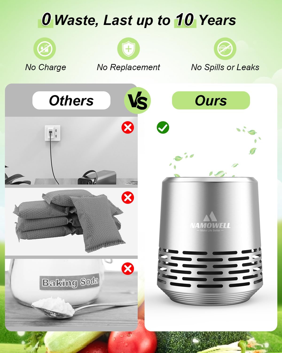 Refrigerator Deodorizer 2-Pack Silver I58733