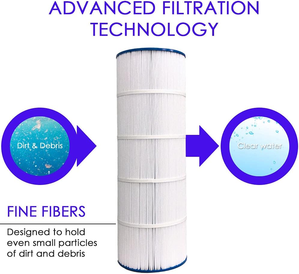 2 Pack White Pool Filter Cartridge E4645