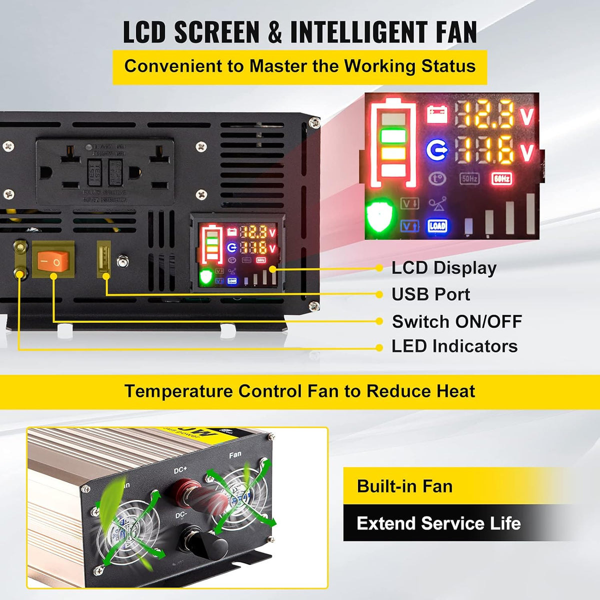 Pure Sine Wave 2000 Watt Power Inverter Y7933