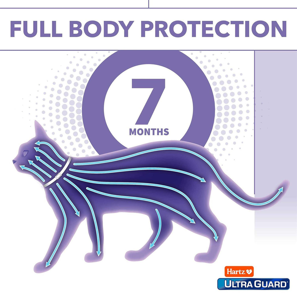 Flea & Tick Collar for Cats & Kittens N7206