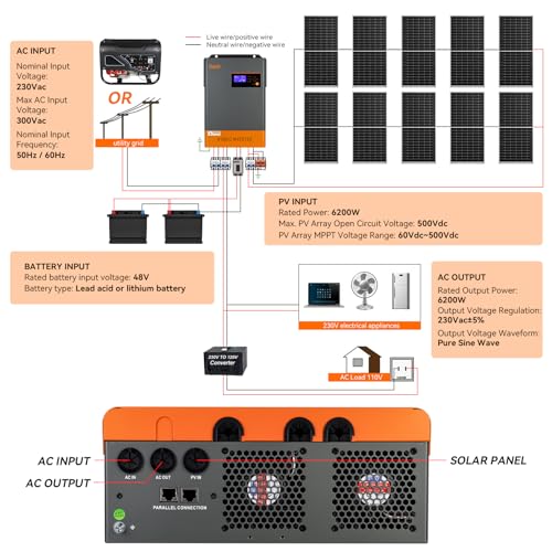 5000W 48V Off Grid Pure Sine Wave Inverter Charger with MPPT Charger Q362