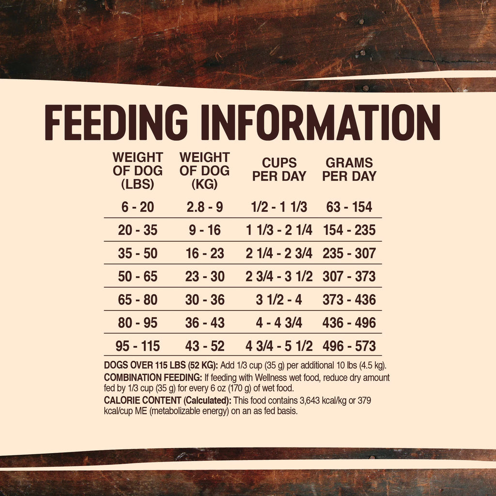 Grain Free Dry Dog Food with Duck, Lamb, Boar & Rabbit, 26-Pound Bag Y16948