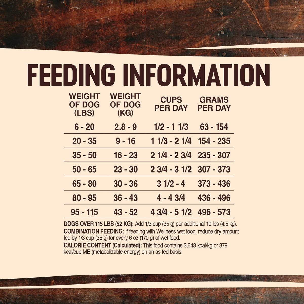 Grain Free Dry Dog Food with Duck, Lamb, Boar & Rabbit, 26-Pound Bag Y16948
