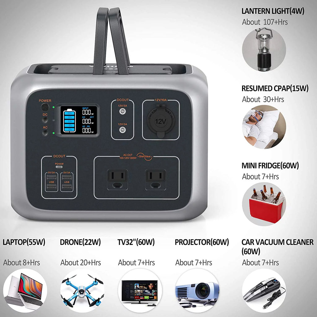 Portable Power Station 96000mAh 298Wh LiFePO4 B31802