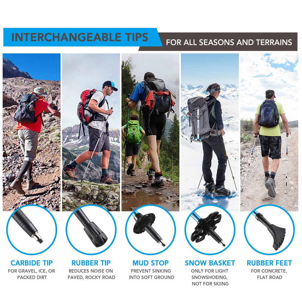 Blue Adjustable Trekking Pole G13350