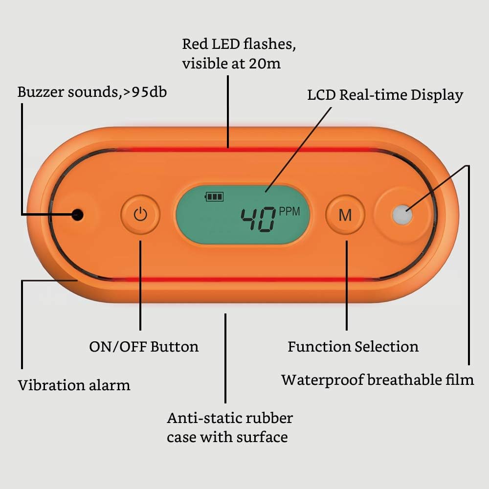 Portable Carbon Monoxide Gas CO Detector T23524