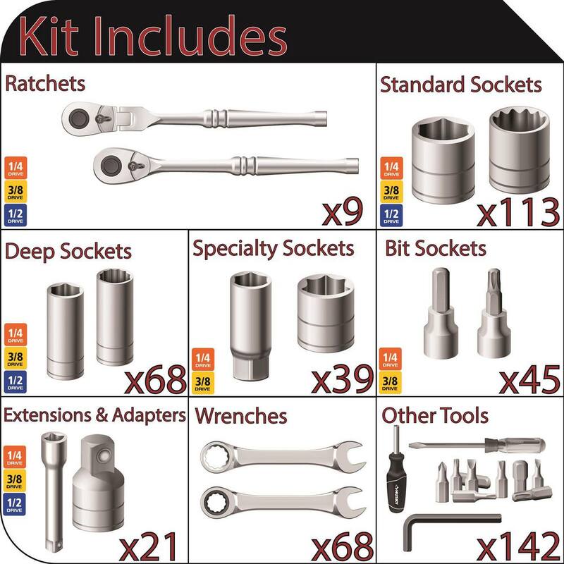 SAE/Metric Mechanics Tools Set 505-Piece B87127
