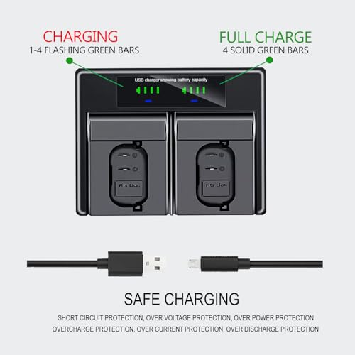 USB Dual Travel Charger I286918