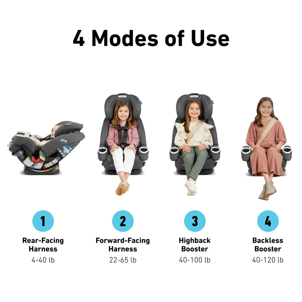 4-in-1 Car Seat O619