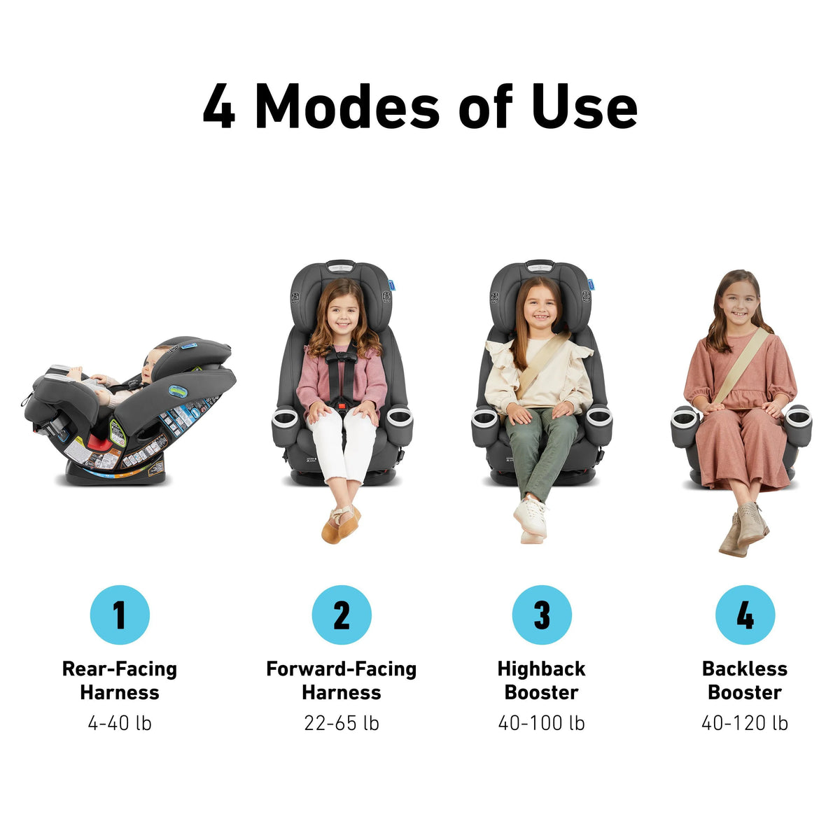 4-in-1 Car Seat O619